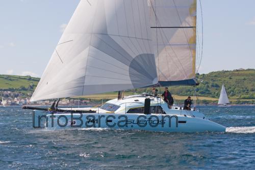 Dazcat 1195 scheda tecnica e recensioni